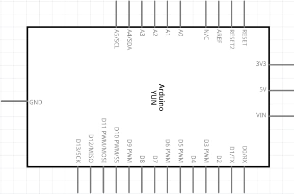 arduinoYunDiagram