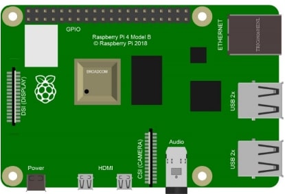raspberryPiDrawing