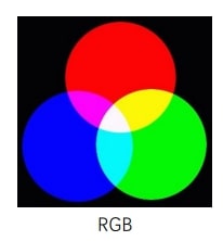rgb