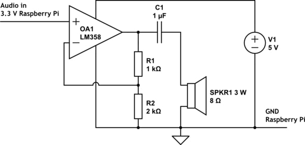 speakersDiagram